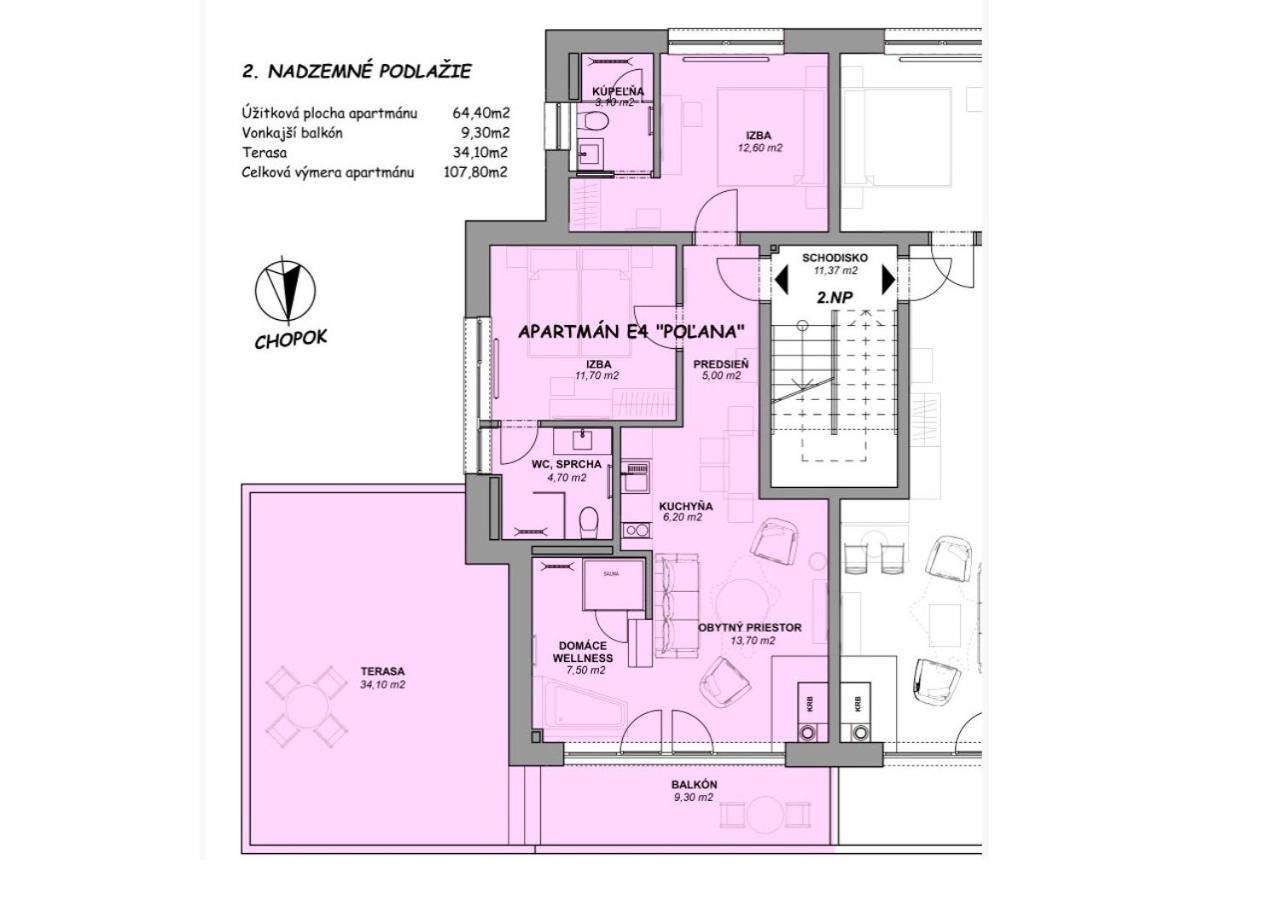 Apartman Polana Demanovska Dolina Luaran gambar